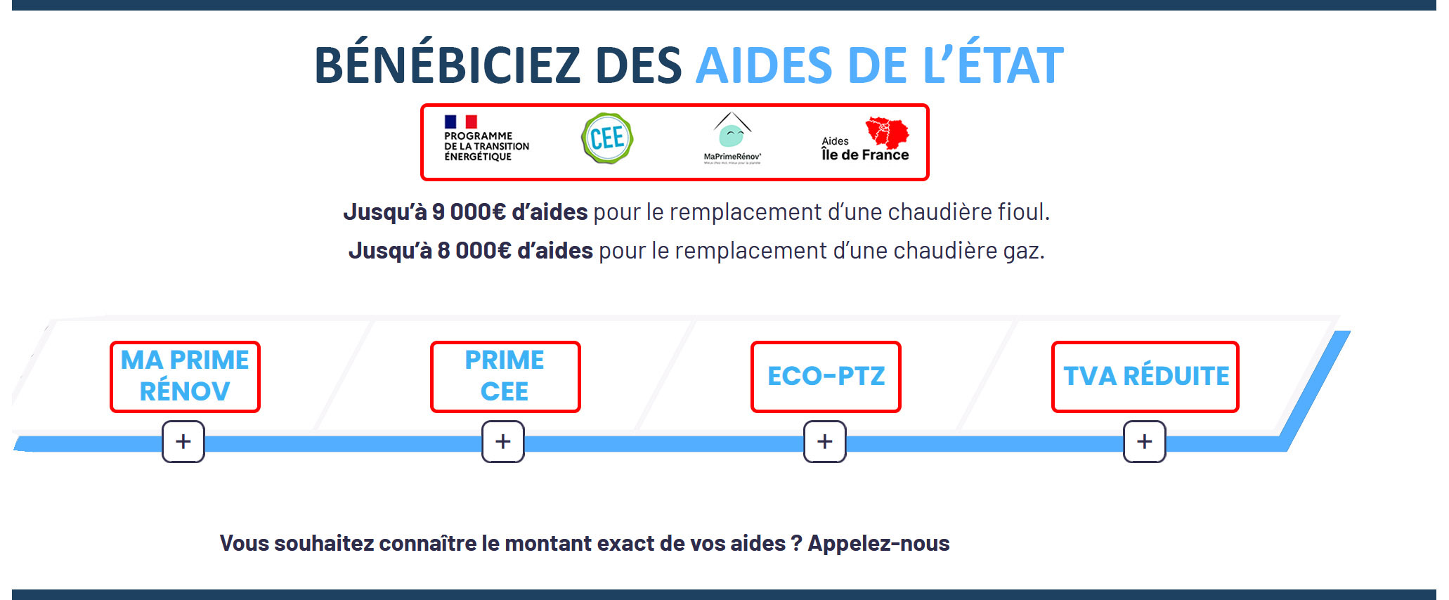 Pompe à chaleur 1 euro Laval